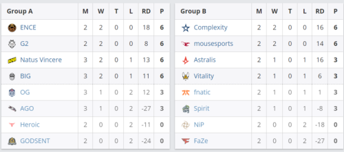 提升胜率的关键 敖隐射手出装思路全面解析