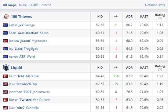 广东机器人战队在世界人形机器人运动会勇夺两金