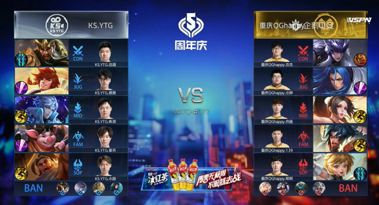 IG战队成功逆袭 LPL淘汰赛迎来新希望