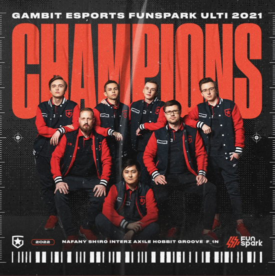 成都电竞之都建设加速五大顶级赛事齐聚