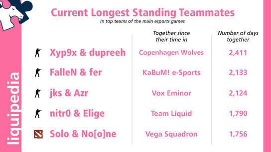 广东电竞新生态构建：赛事与产业双轮驱动